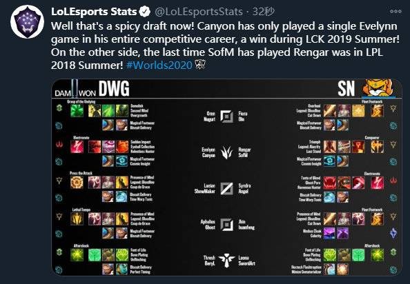 强度的双重 强度的双重