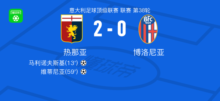 本赛季多支 本赛季多支