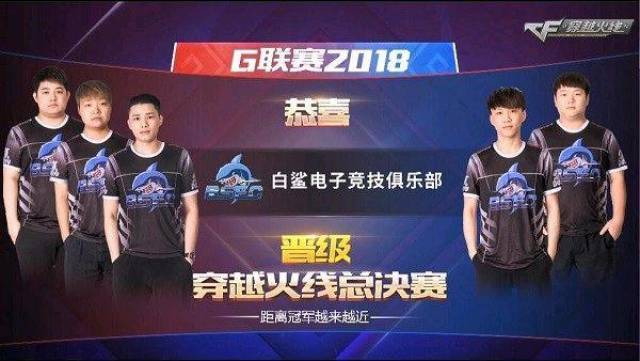 次高压对决 次高压对决