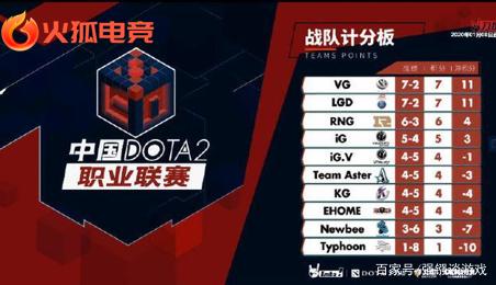 隐形杀招 隐形杀招