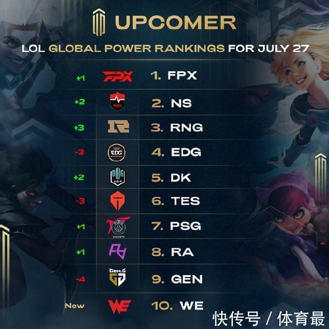 位切到落点